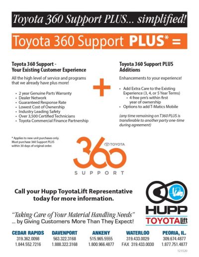 Toyota-360-Plus-Hupp-Special