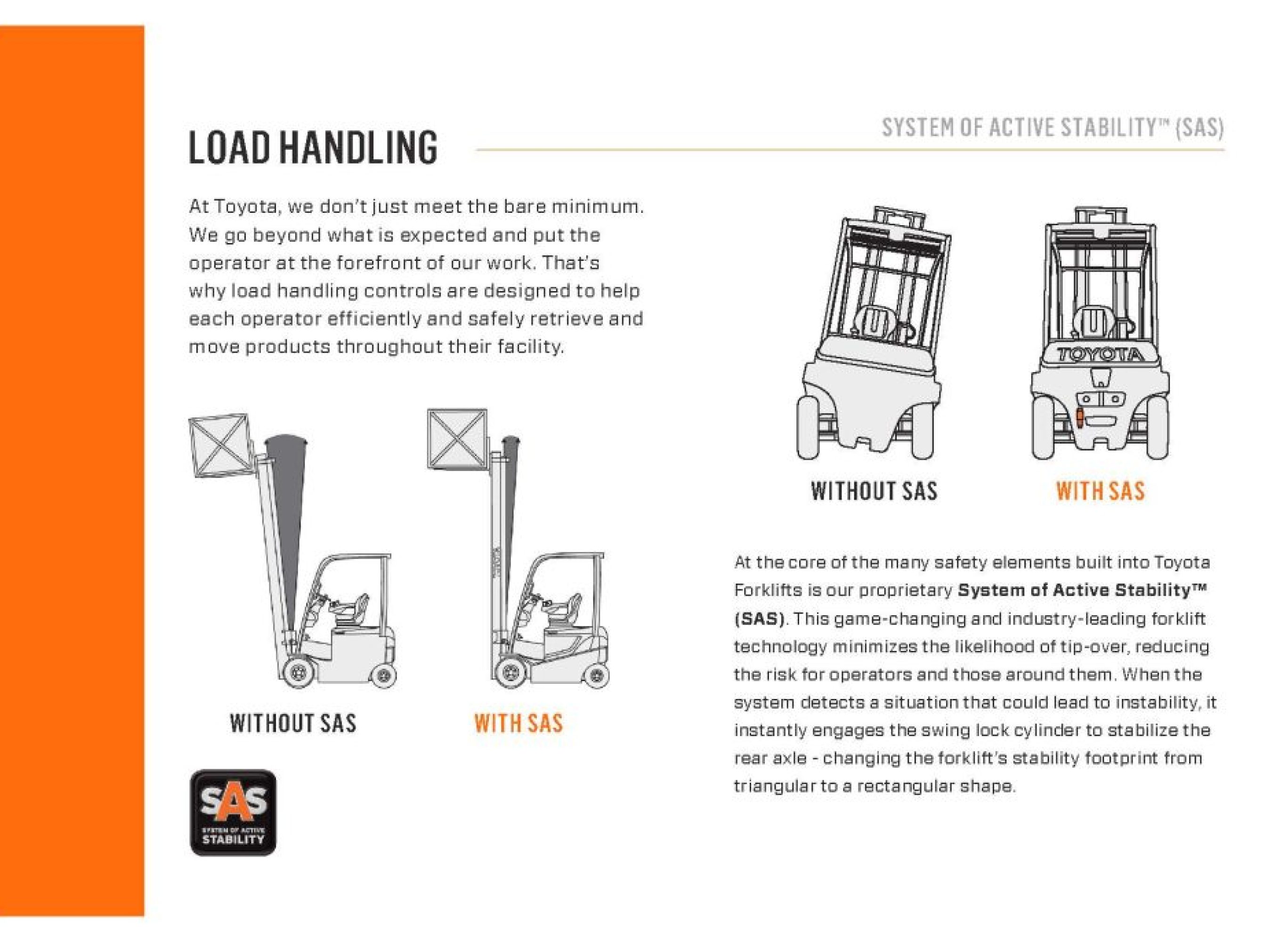 2024_Toyota Assist Brochure_Print_Page_04