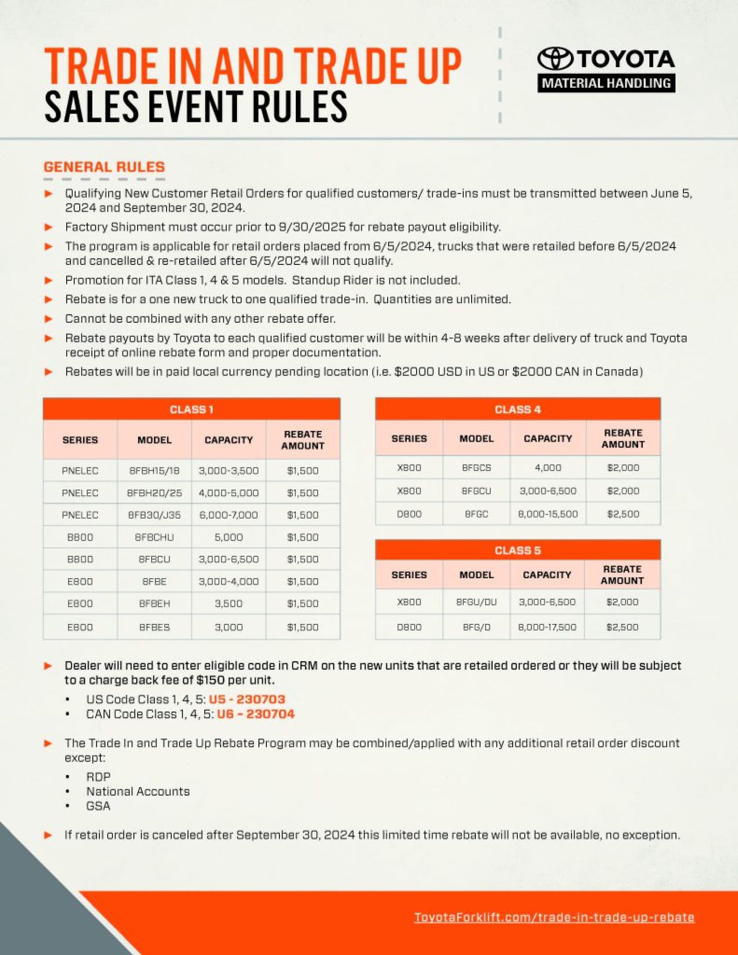 2024_Trade In Trade Up_Rules Document_8.5x11_Digital_Page_1